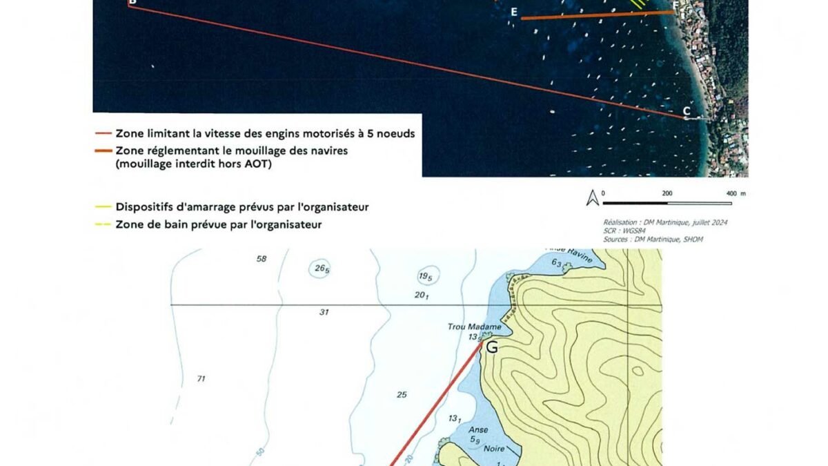 Arrêté préfectoral – Mercury Beach 2024